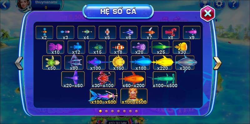 Bắn cá vàng H5 Hit Club: Game đổi thưởng số 1 hiện nay 3 Tính năng Boss đa dạng