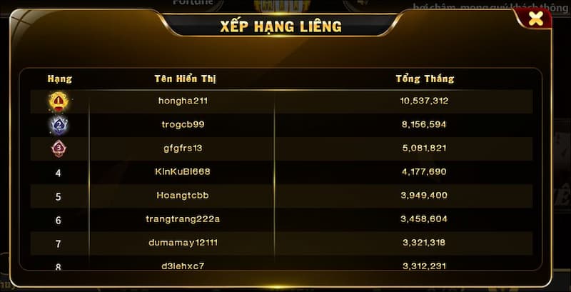 Liêng Hit Club: Hướng dẫn một vài thủ thuật cho tân thủ 3 Thuật ngữ chơi bài liêng cơ bản nhất