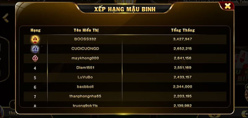 Mậu binh Hit Club: Phá đảo game hot với bí kíp tuyệt đỉnh 4 Quan sát lối chơi của đối thủ