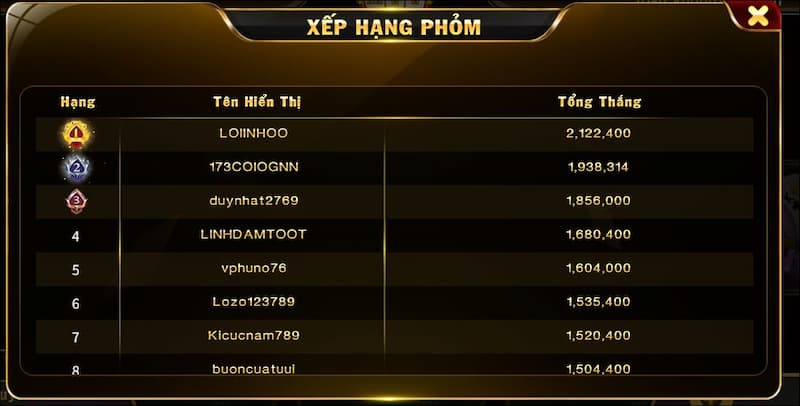 Phỏm Hit Club: Hướng dẫn chi tiết cách chơi cho tân thủ 3 Cách chơi game bài phỏm Hit Club chi tiết nhất
