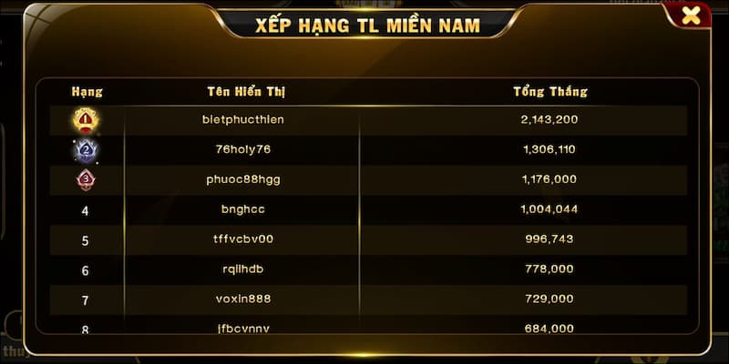 Tiến lên miền nam Hit Club: Game bài đẳng cấp mọi thời đại 4 Mẹo chơi Tiến lên miền nam Hit Club cực hay cho tân thủ