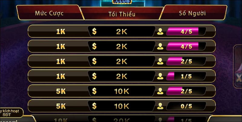 Xì dách Hit Club: Hướng dẫn cách chơi cho anh em tân thủ 3 Những thuật ngữ cơ bản trong Xì dách Hit Club