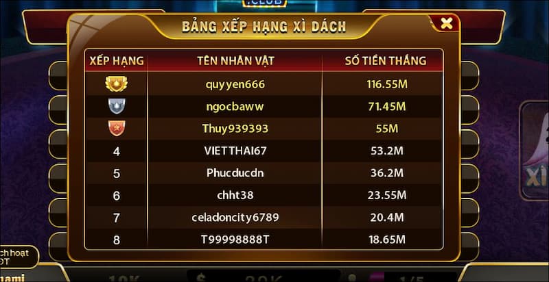 Xì dách Hit Club: Hướng dẫn cách chơi cho anh em tân thủ 4 Bí kíp chơi Xì dách Hit Club thắng lớn cho tân thủ