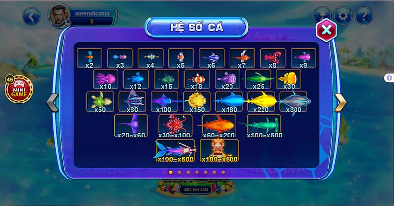 Bắn cá Hit Club: Hướng dẫn cách chơi luôn thắng 3 Nên lựa chọn những con cá vừa tầm bắn