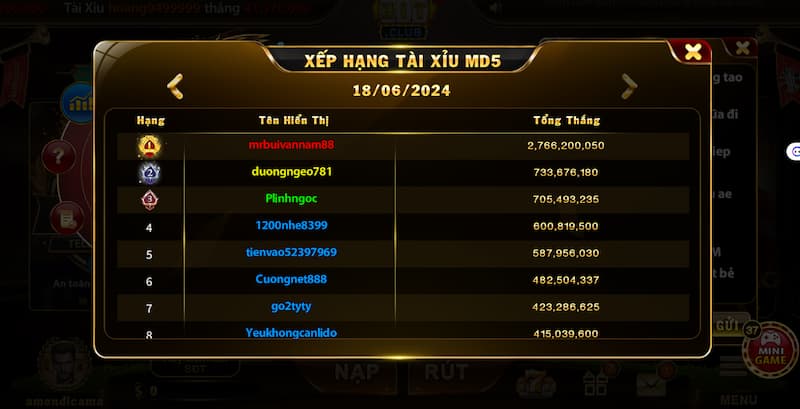 Tài xỉu MD5 Hit Club: Sân chơi tài xỉu hấp dẫn nhất năm 3 Có tỷ lệ thắng cực cao