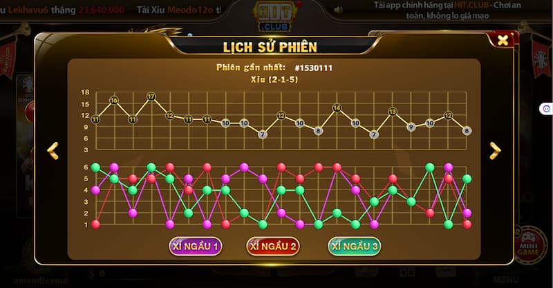 Tài xỉu MD5 Hit Club: Sân chơi tài xỉu hấp dẫn nhất năm 5 Bí kíp thắng lớn khi chơi