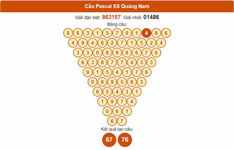 Cầu Pascal đài Quảng Nam